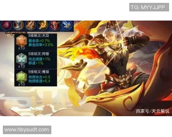 2026王者荣耀个人能力排行榜：V5位居第10名