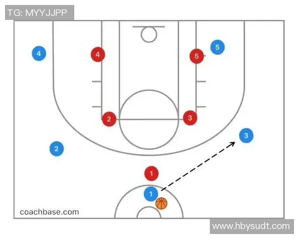 篮球战术：深圳篮球队的控制体系